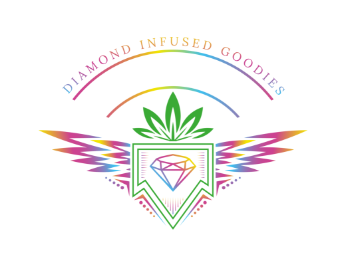 gemmyz-logo